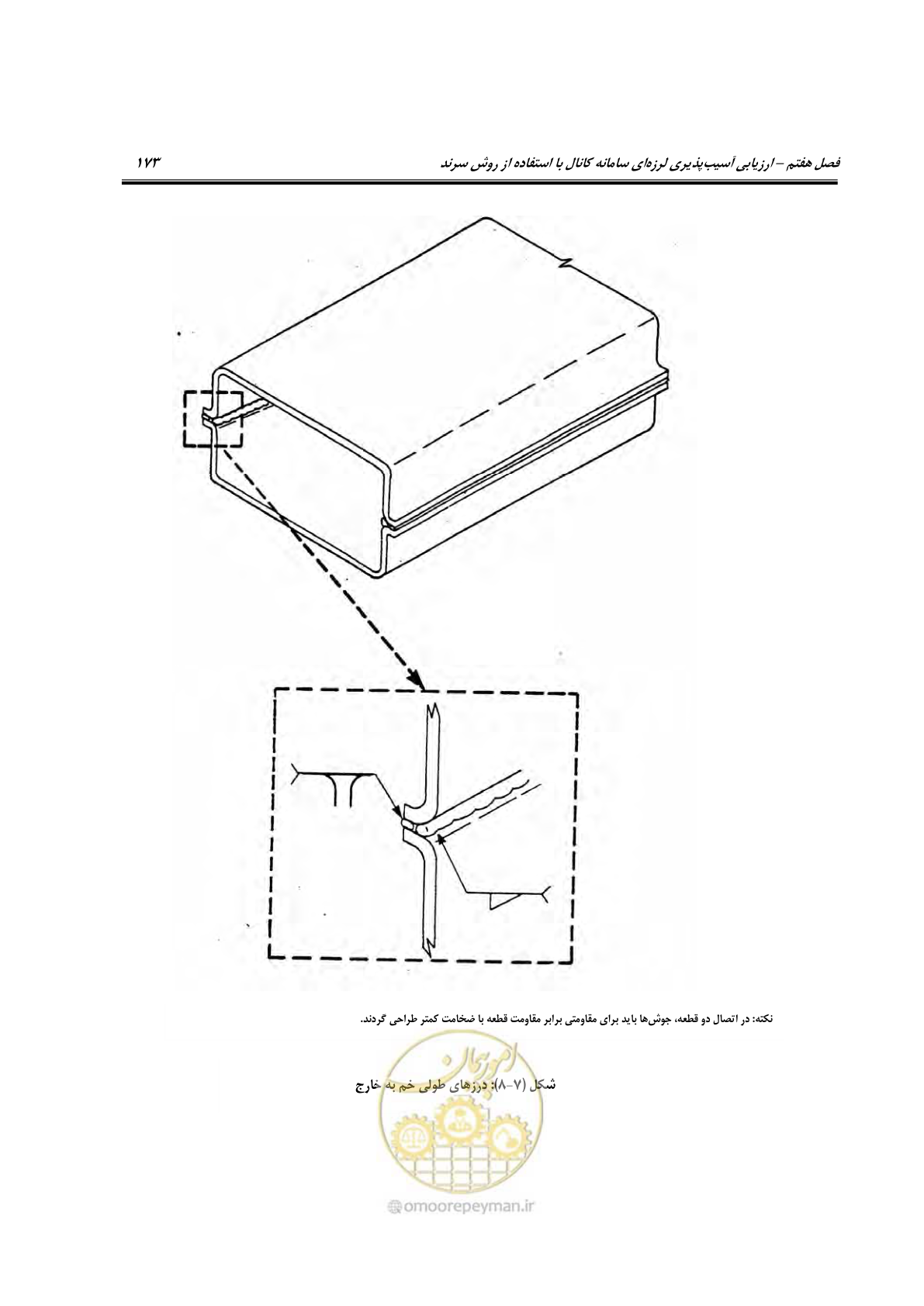 صفحه 196 از 504