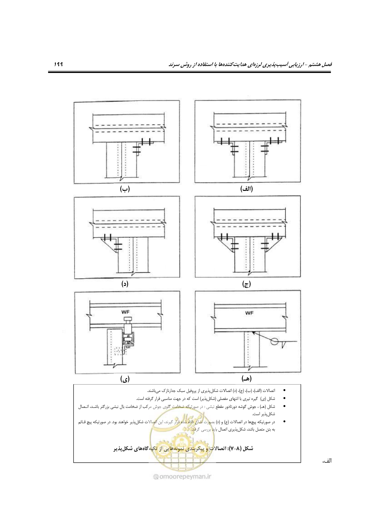 صفحه 222 از 504