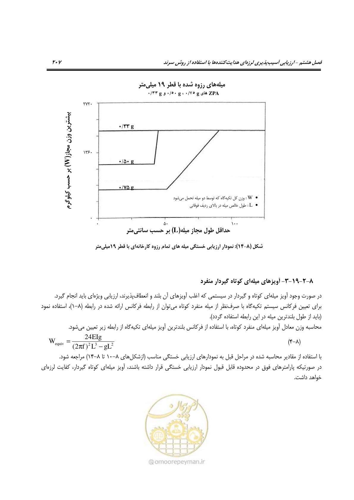 صفحه 230 از 504