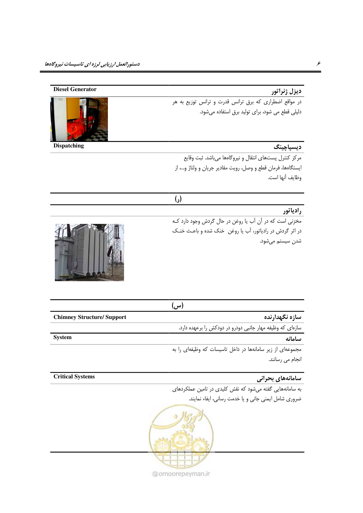 صفحه 253 از 504
