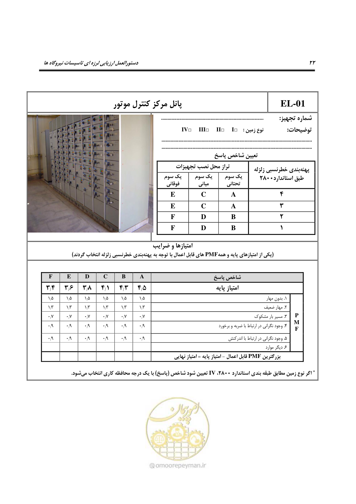 صفحه 269 از 504