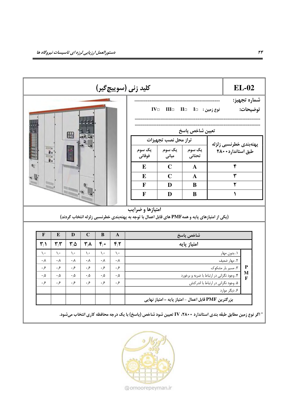صفحه 271 از 504