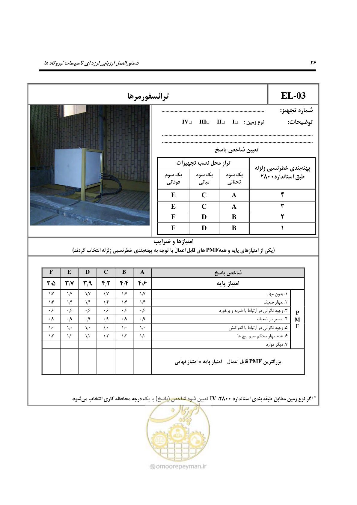 صفحه 273 از 504