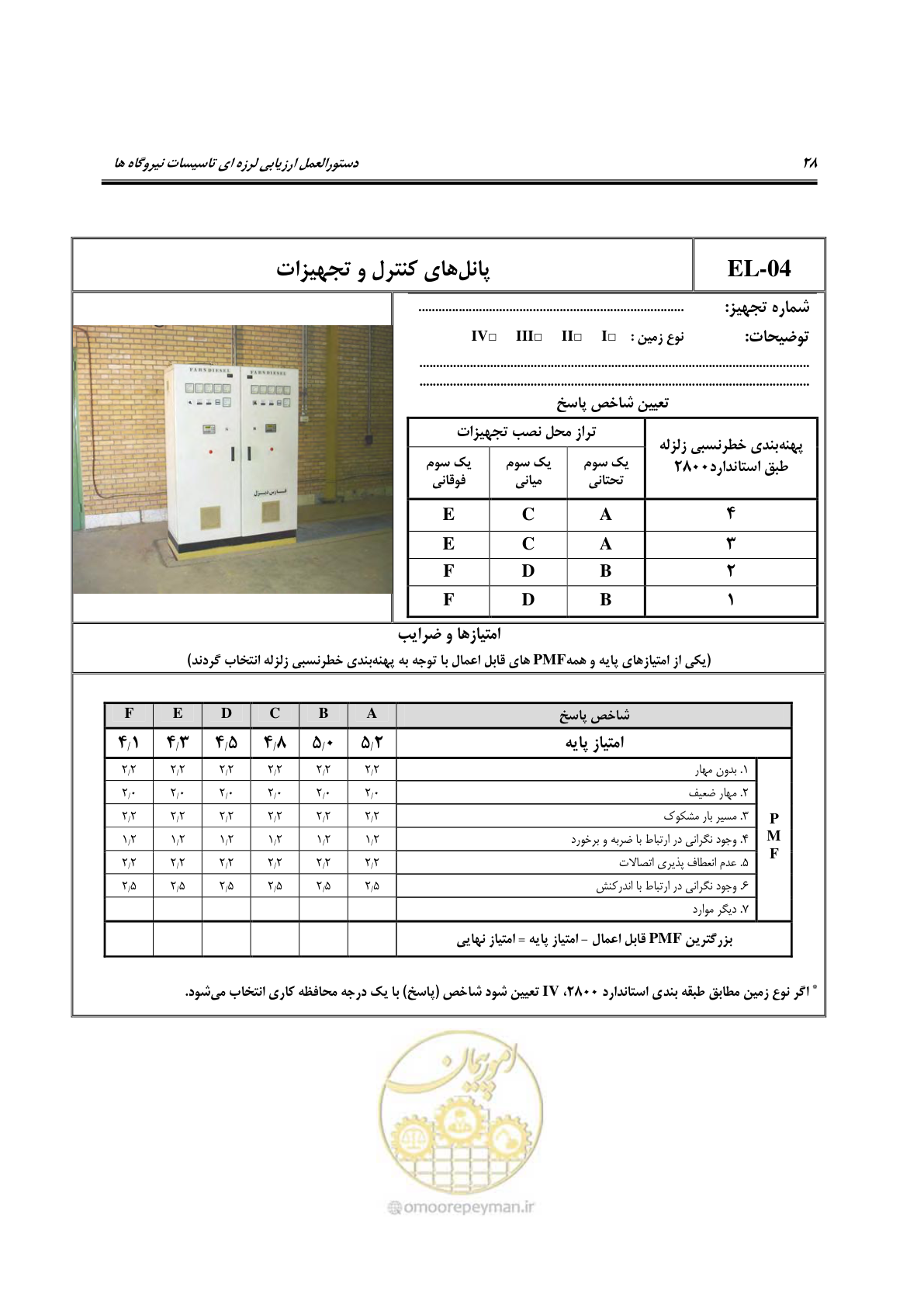 صفحه 275 از 504