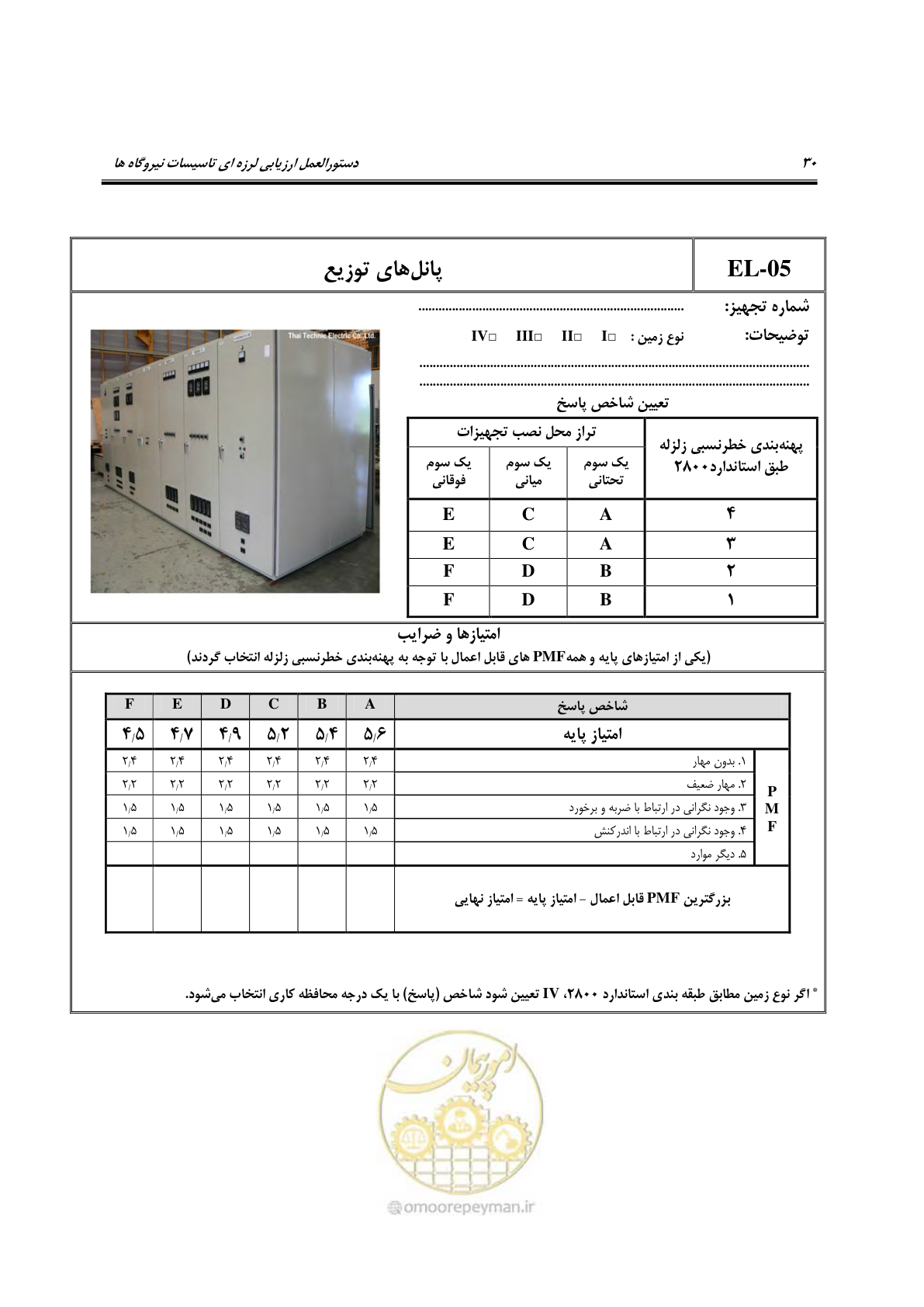 صفحه 277 از 504