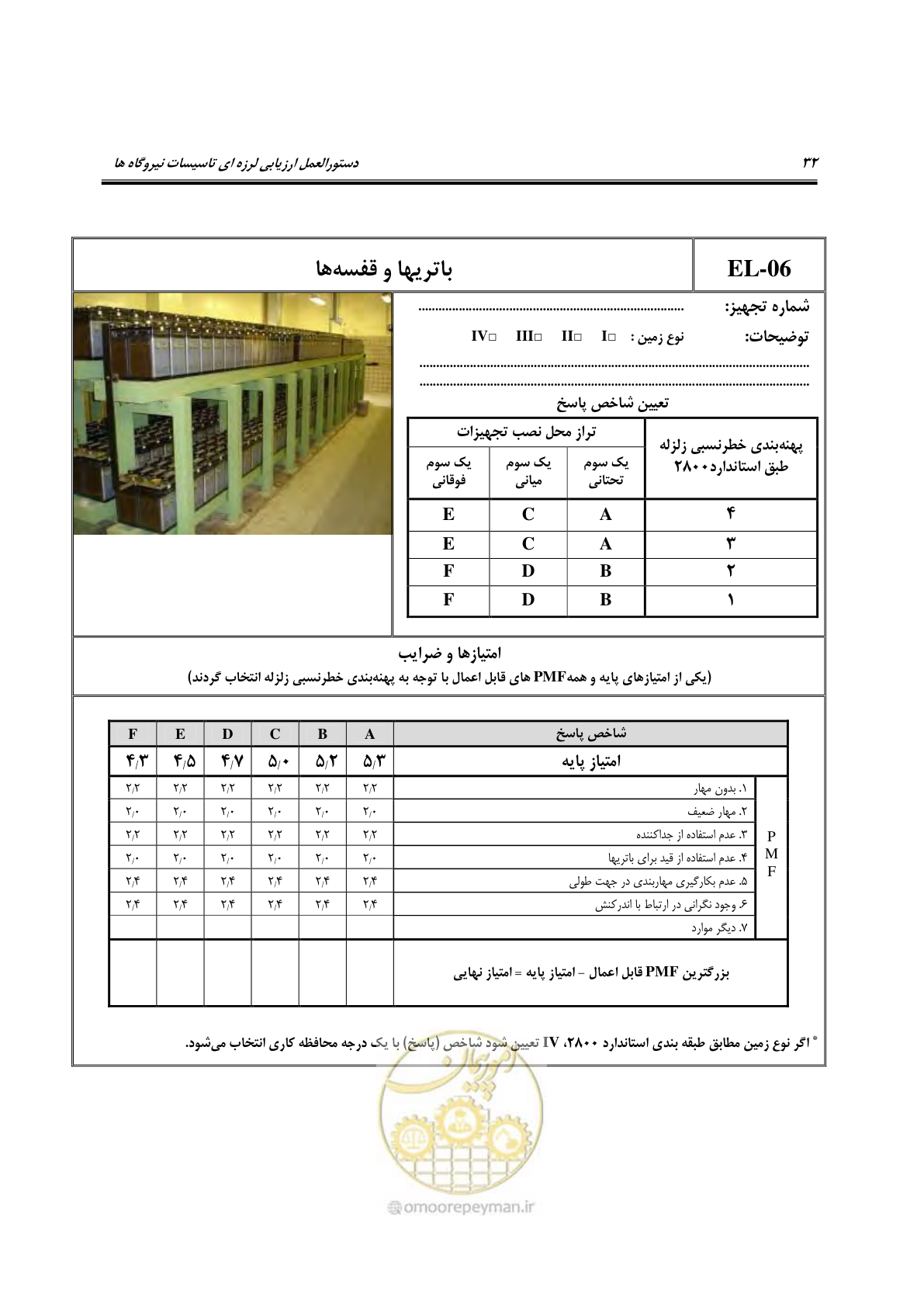 صفحه 279 از 504