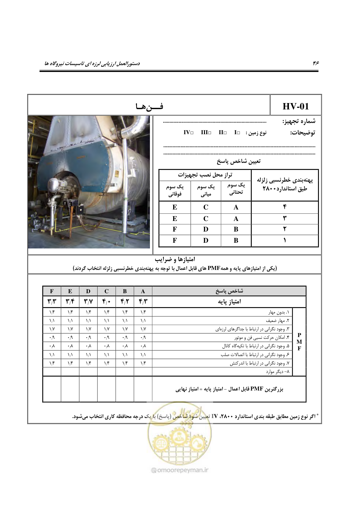 صفحه 293 از 504