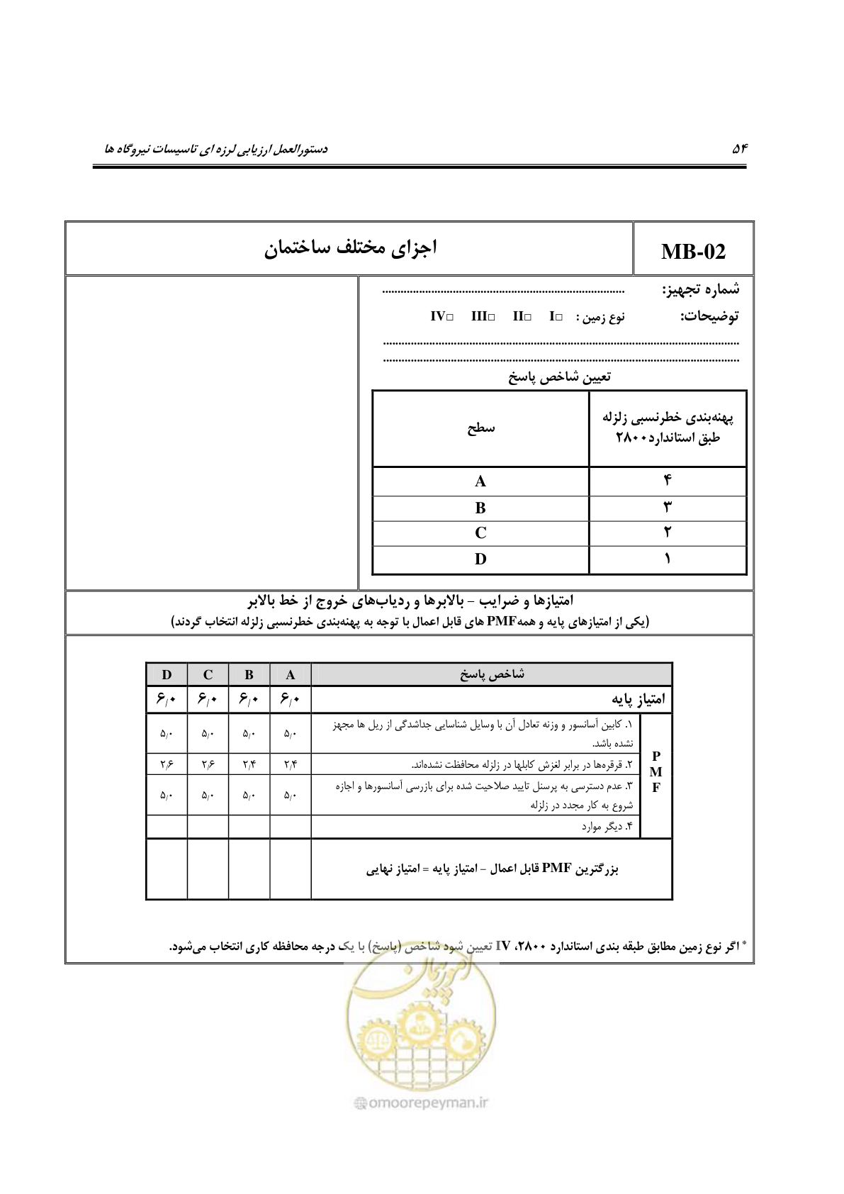 صفحه 301 از 504