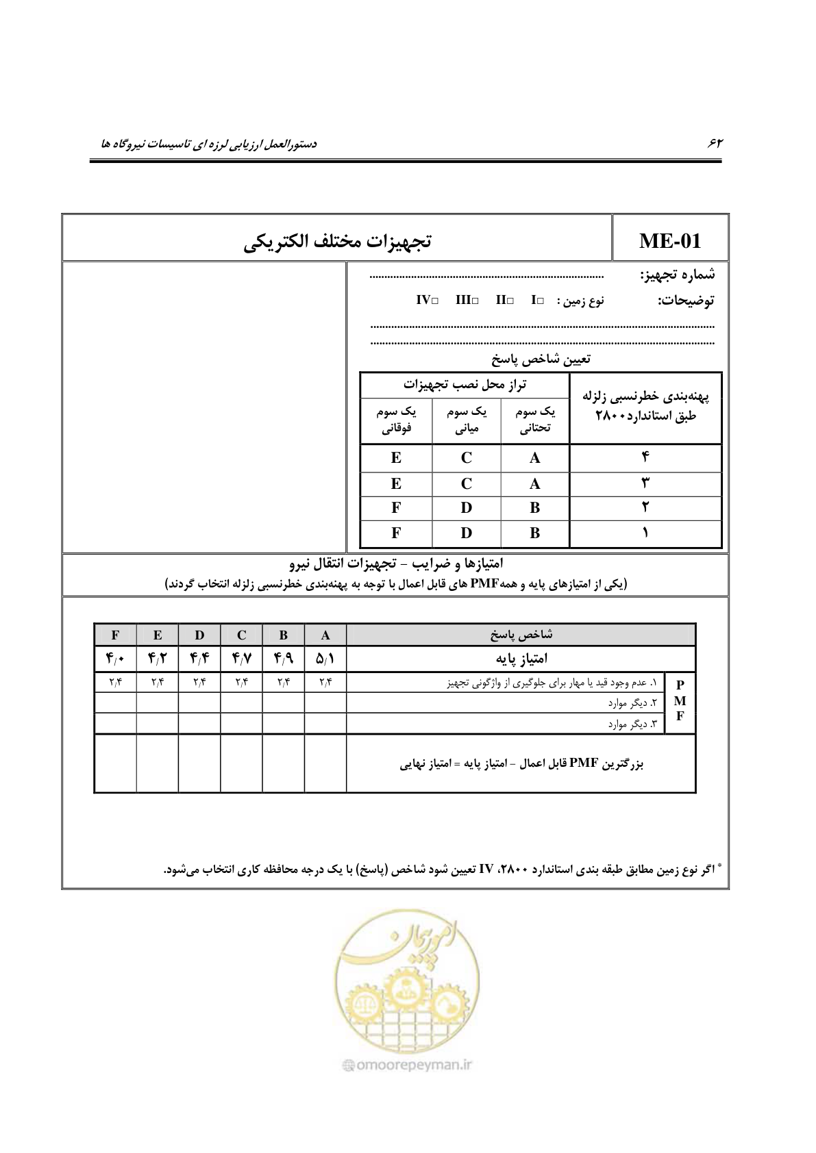 صفحه 309 از 504