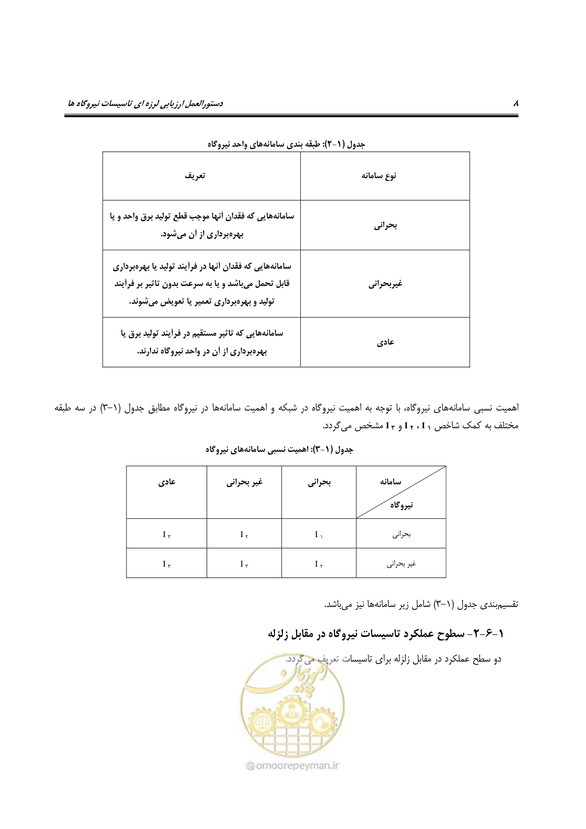 صفحه 31 از 504