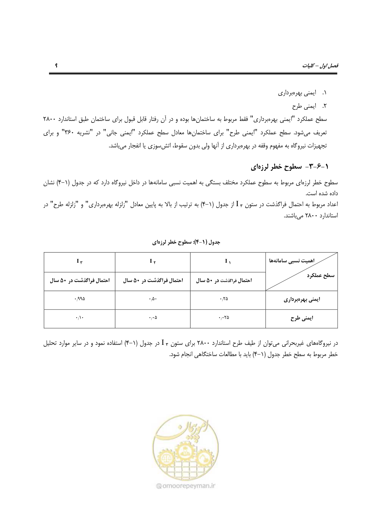 صفحه 32 از 504