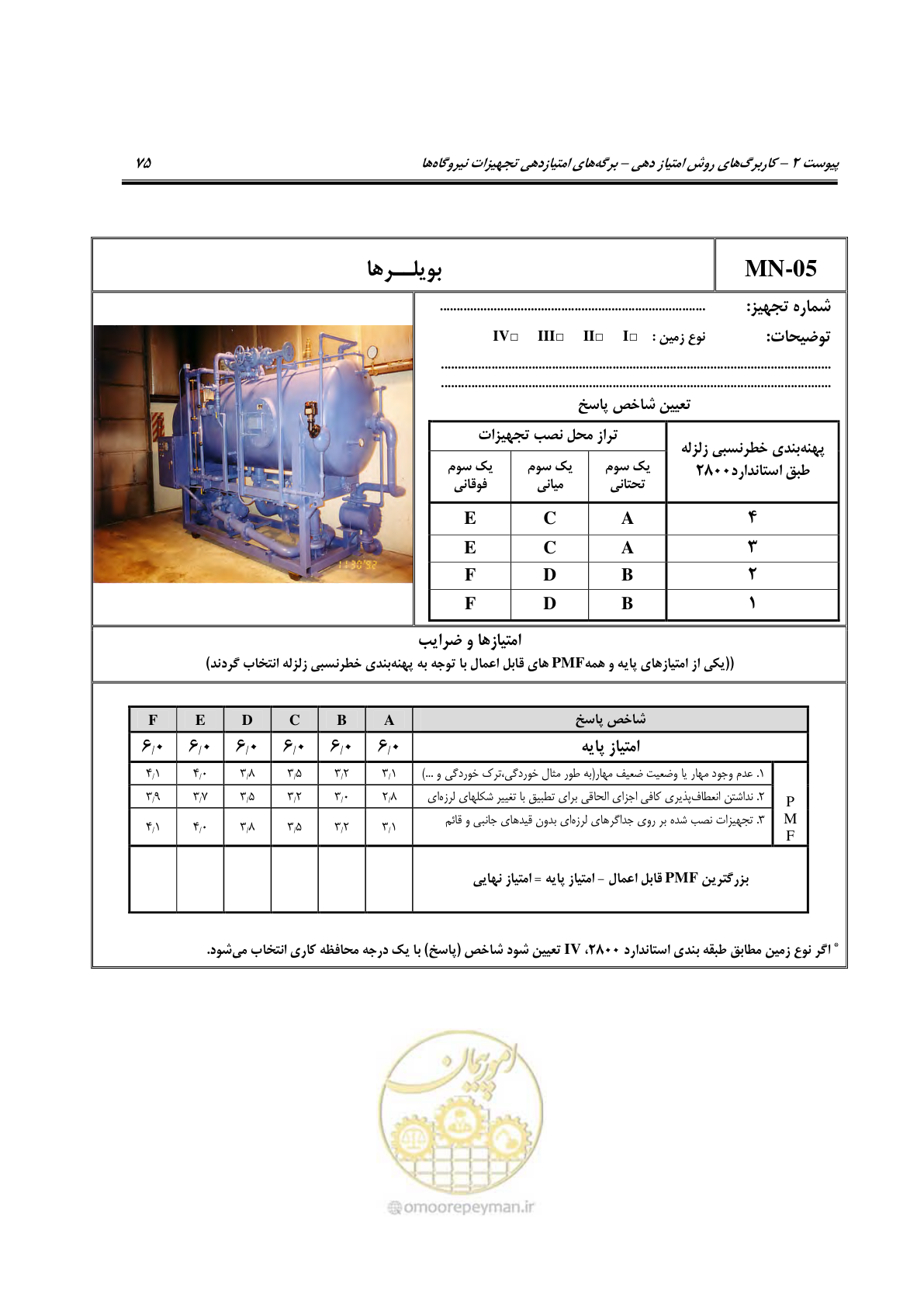 صفحه 322 از 504