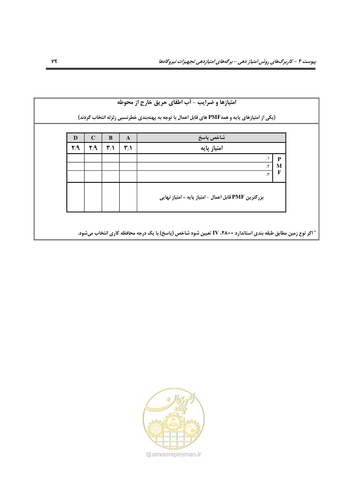 صفحه 326 از 504