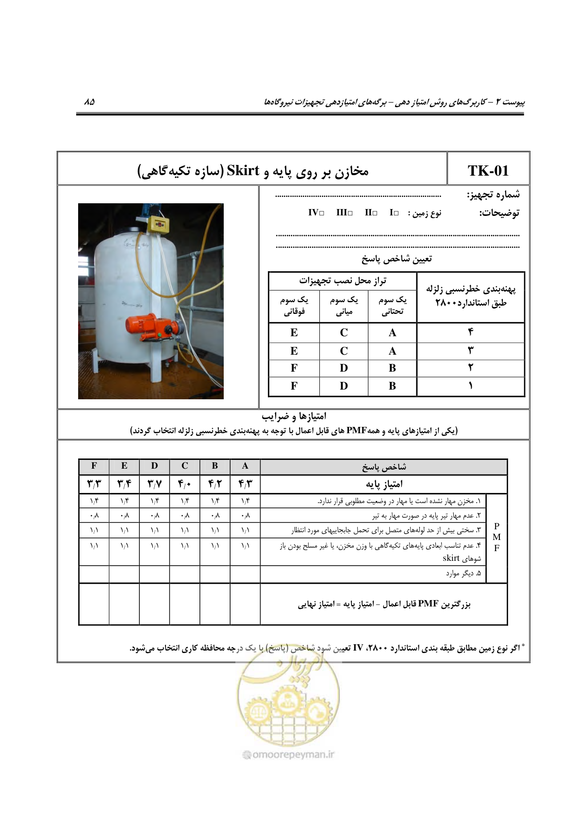 صفحه 332 از 504