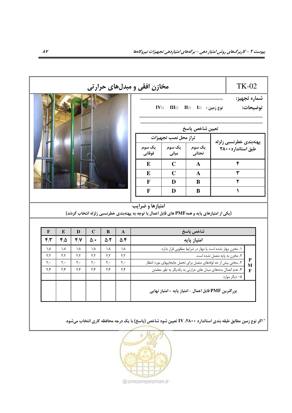 صفحه 334 از 504