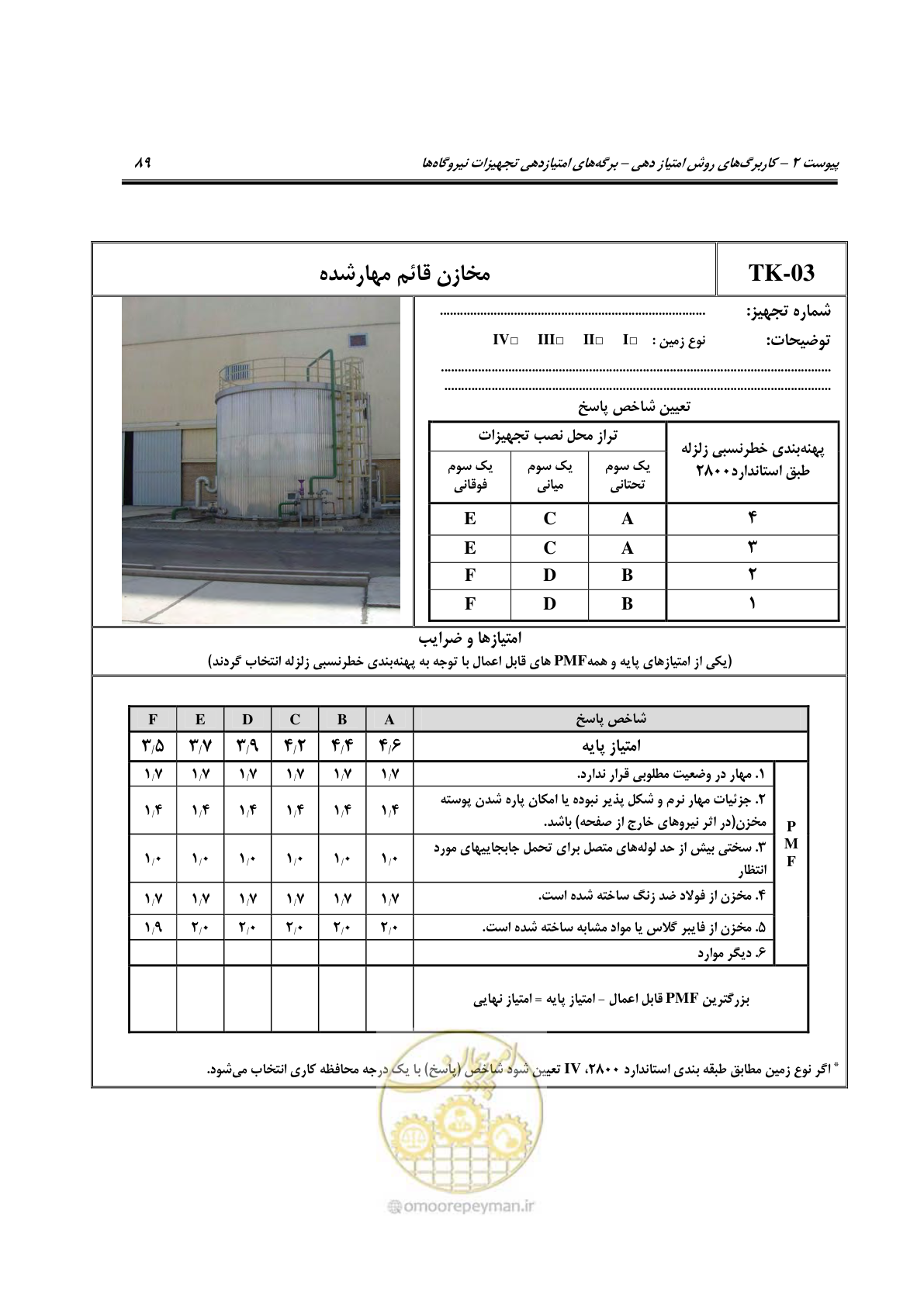 صفحه 336 از 504