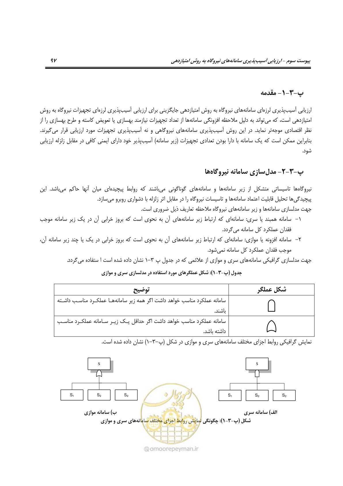 صفحه 344 از 504