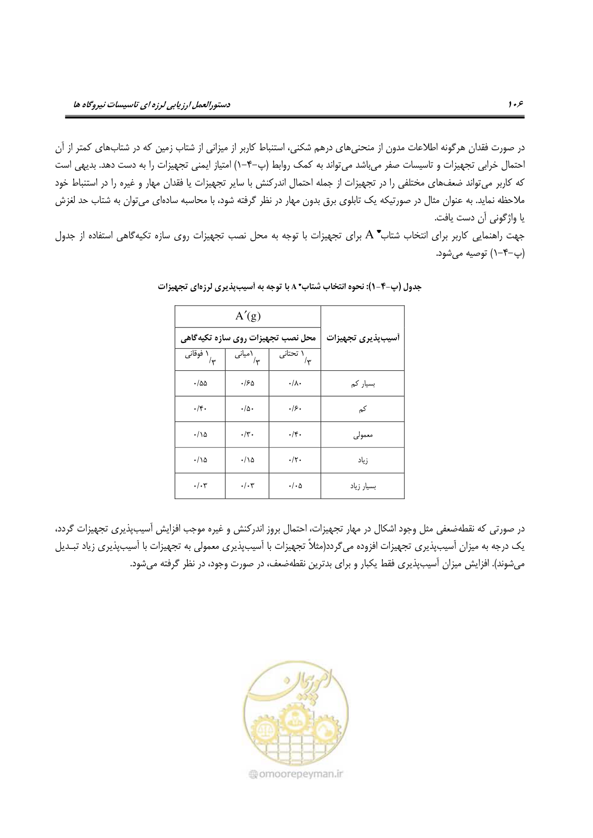 صفحه 353 از 504