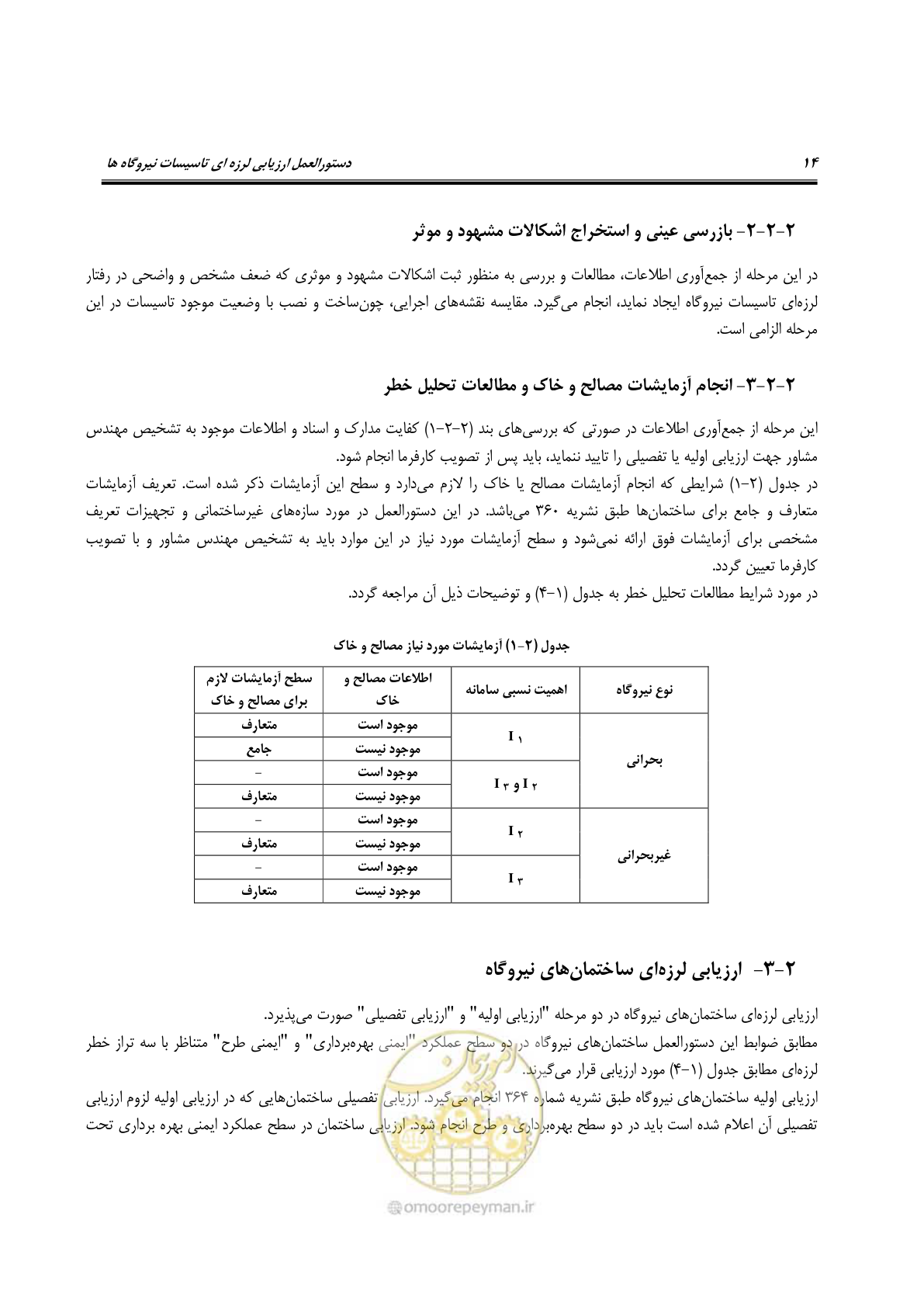 صفحه 37 از 504