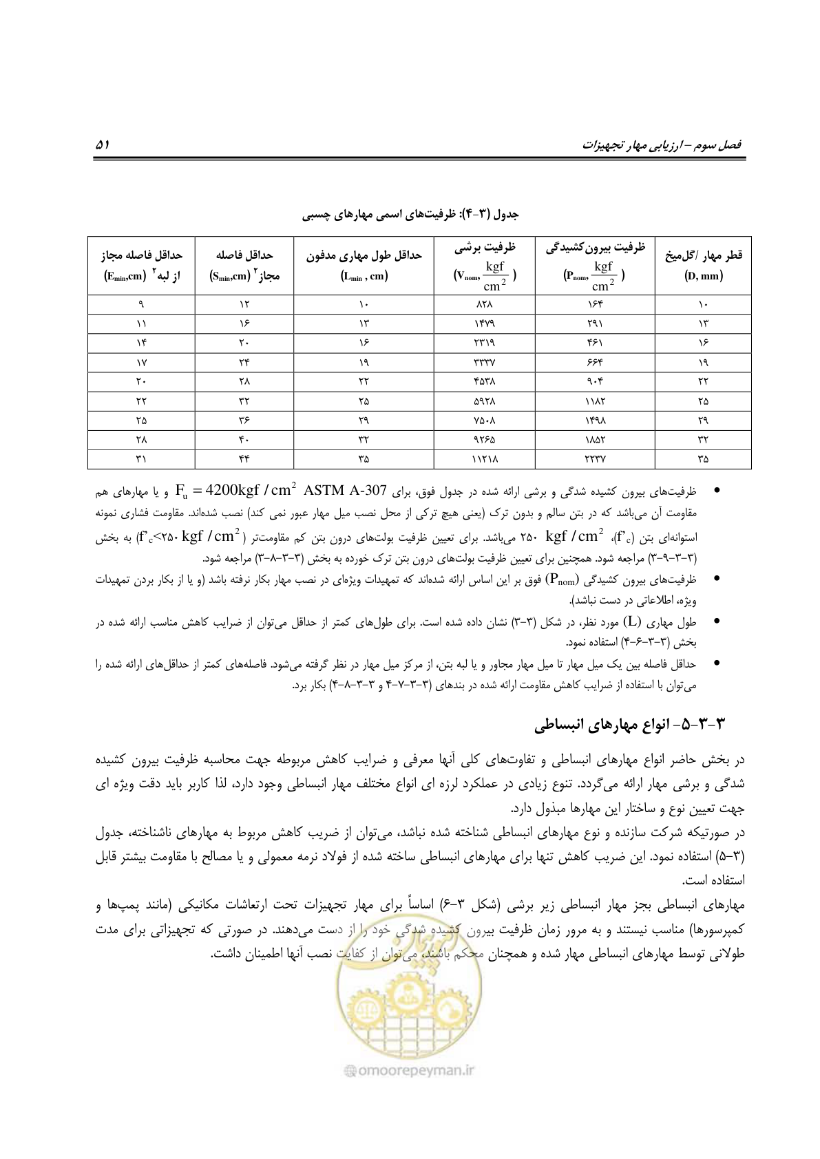 صفحه 74 از 504