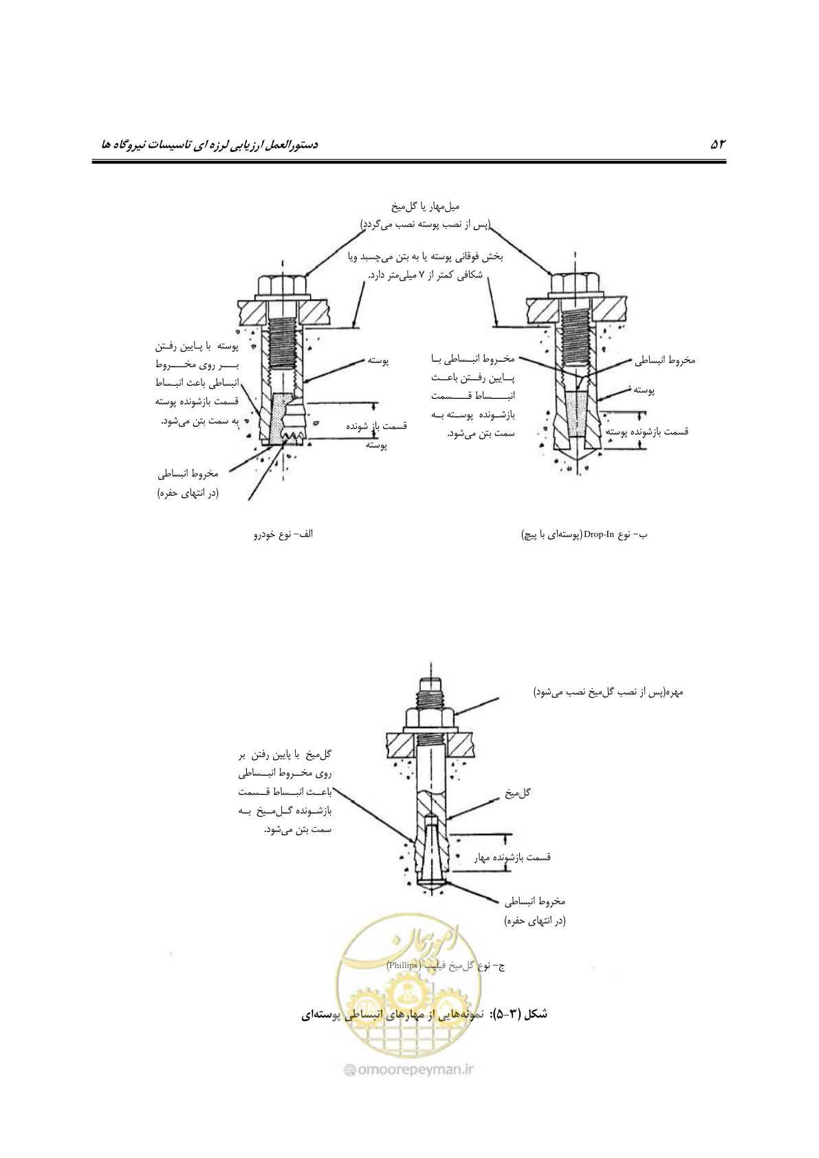 صفحه 75 از 504