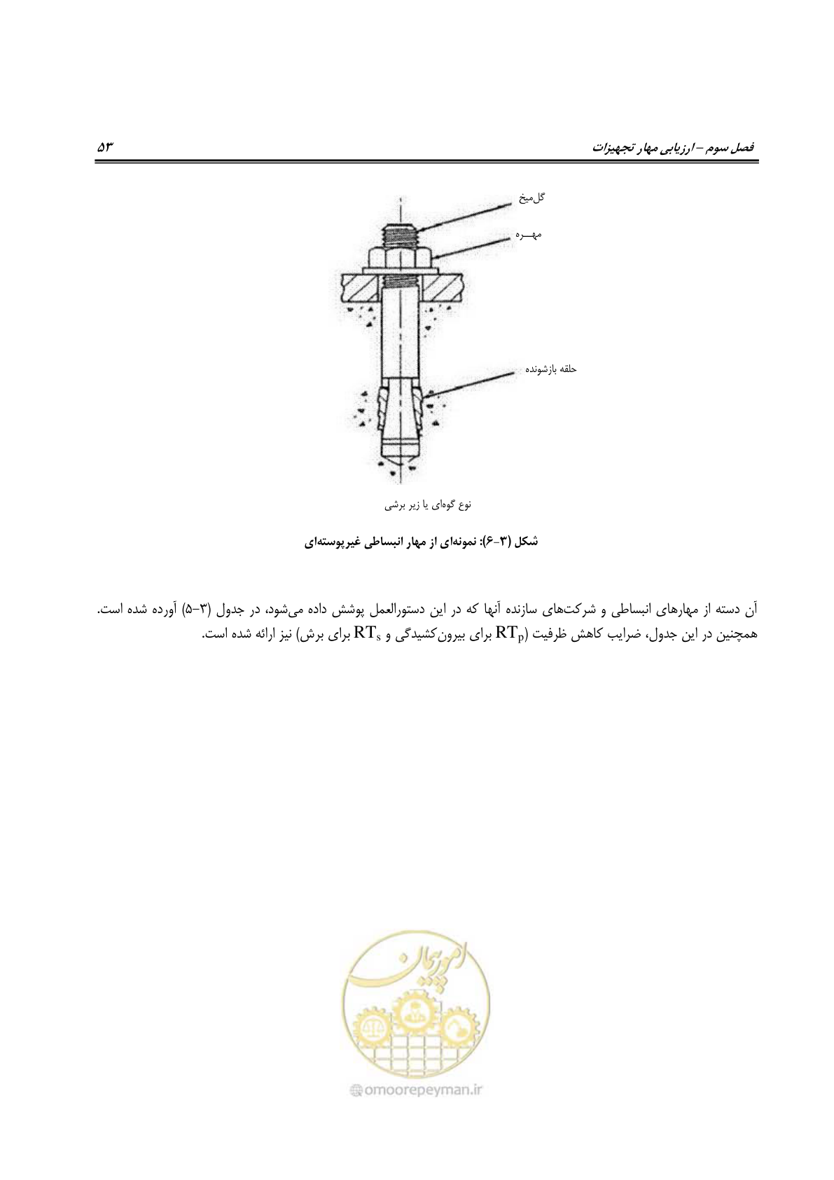 صفحه 76 از 504