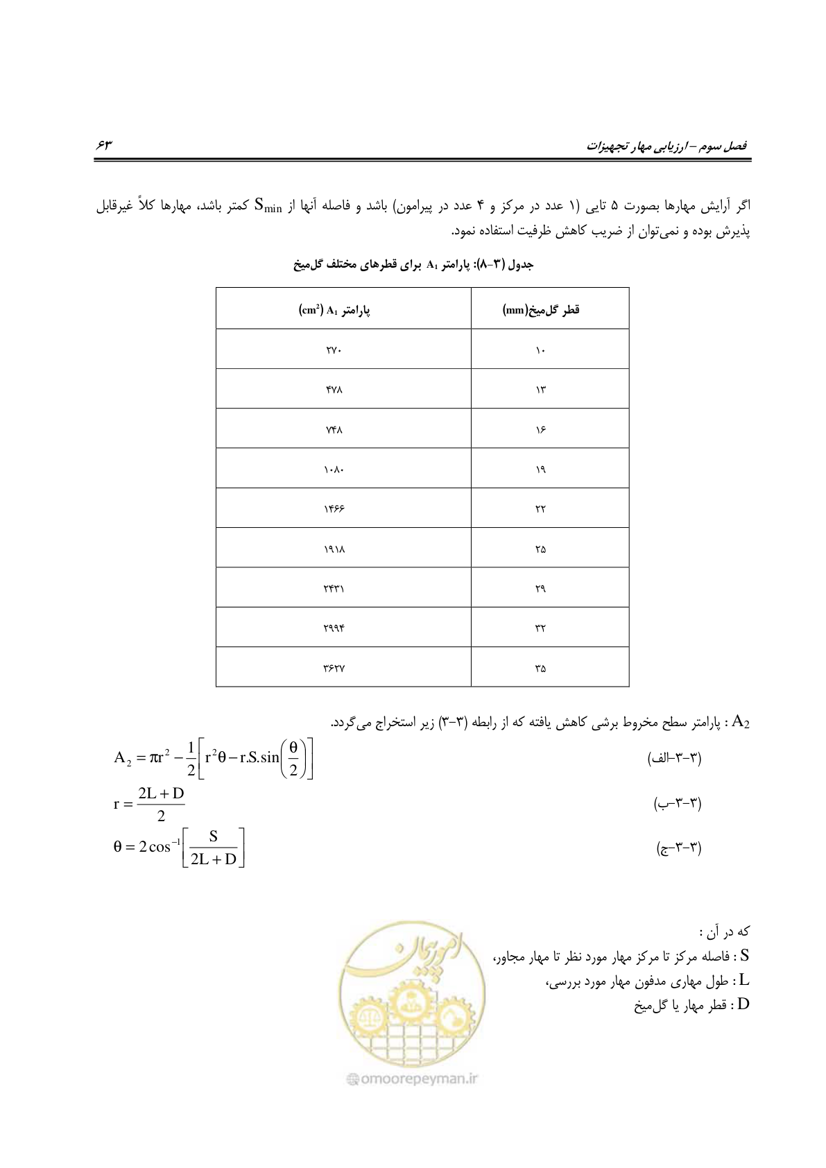 صفحه 86 از 504