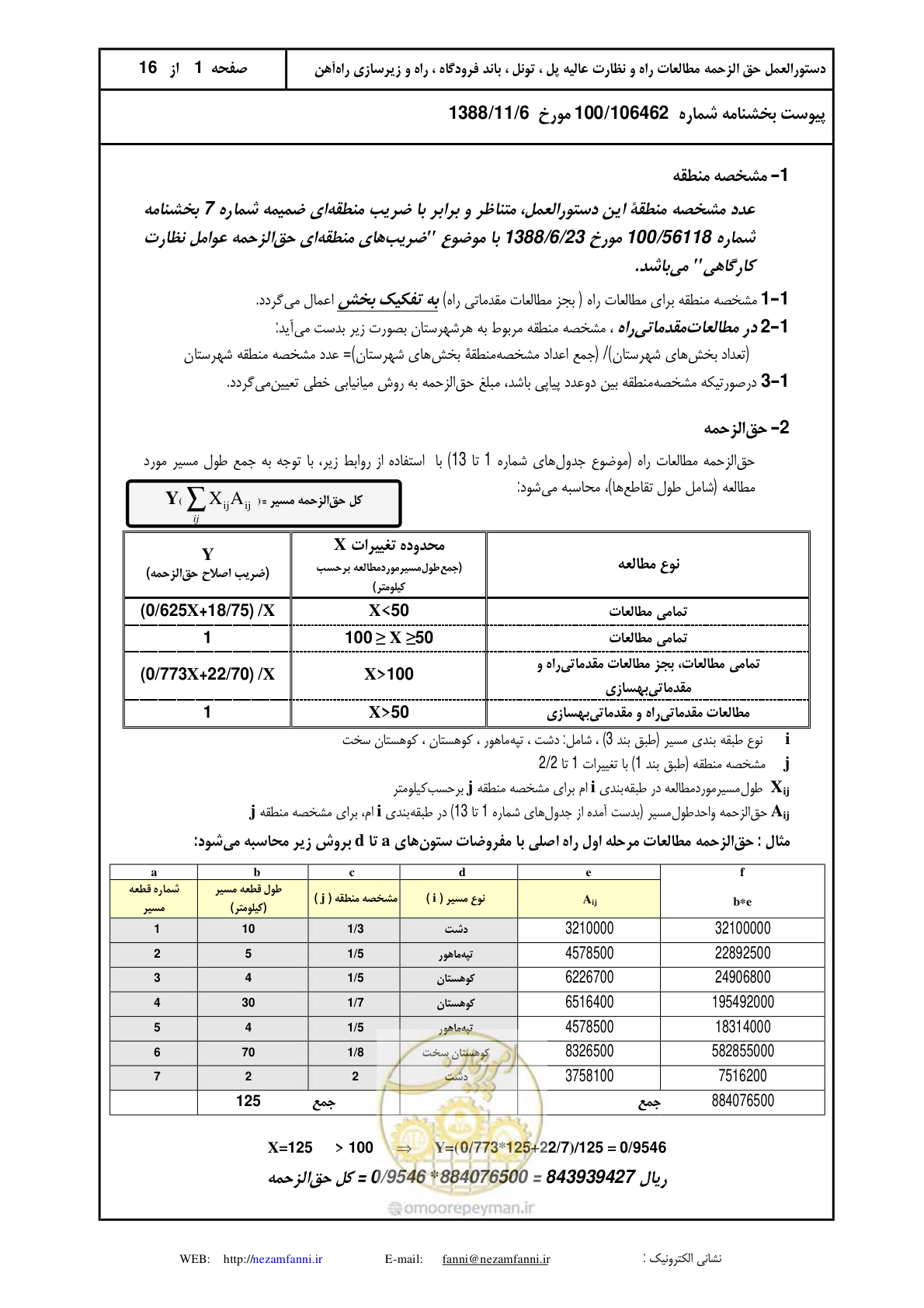 صفحه 2 از 17