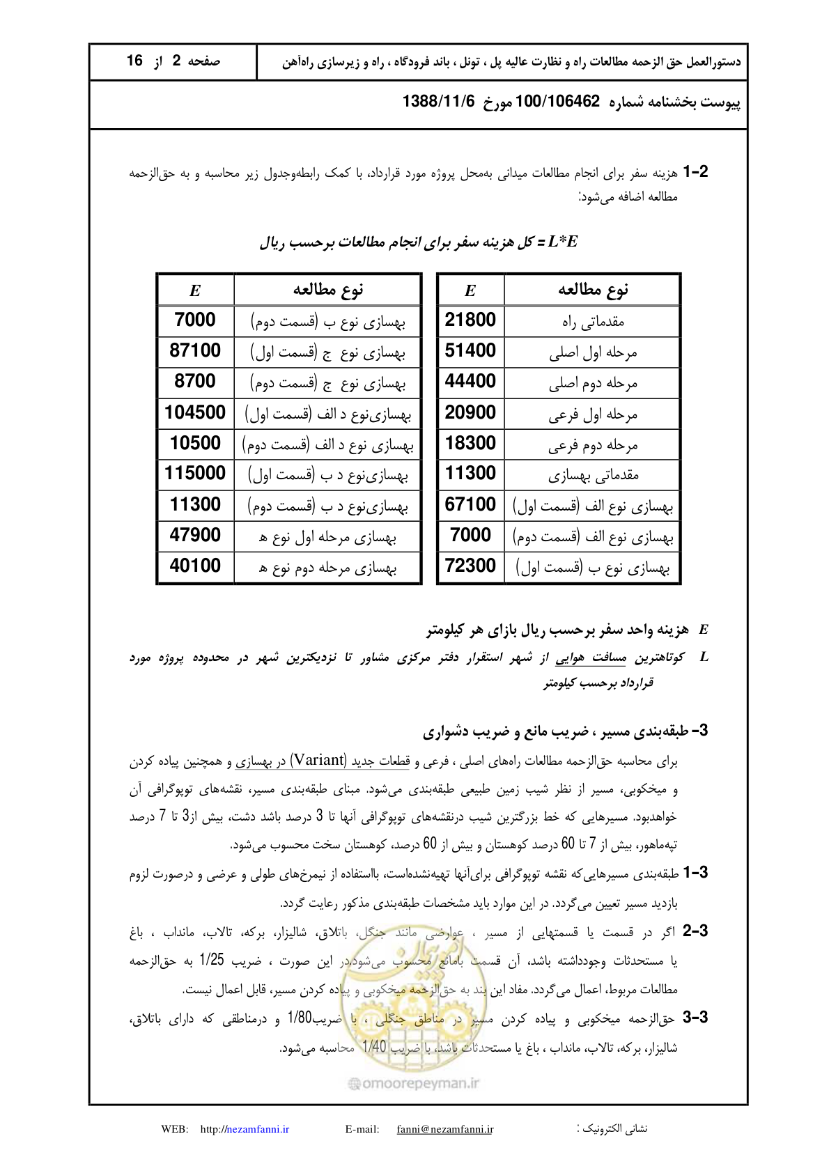 صفحه 3 از 17