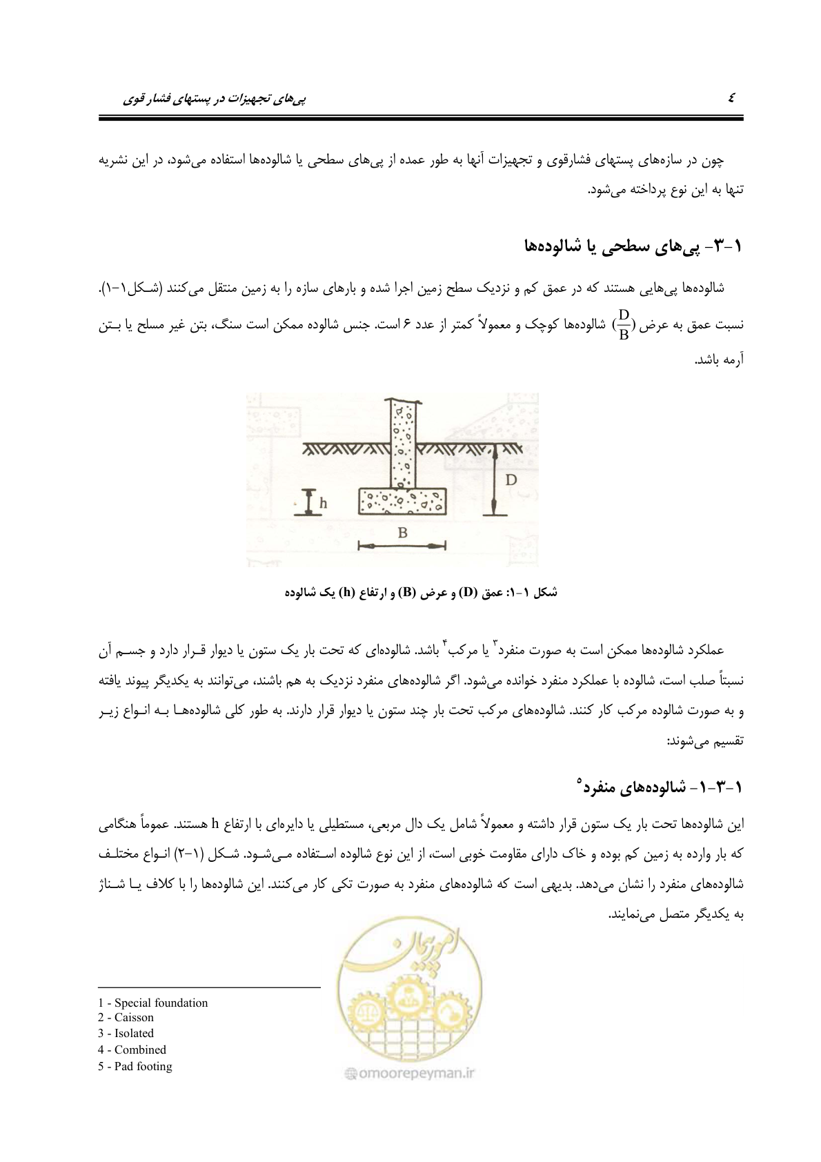 صفحه 18 از 86