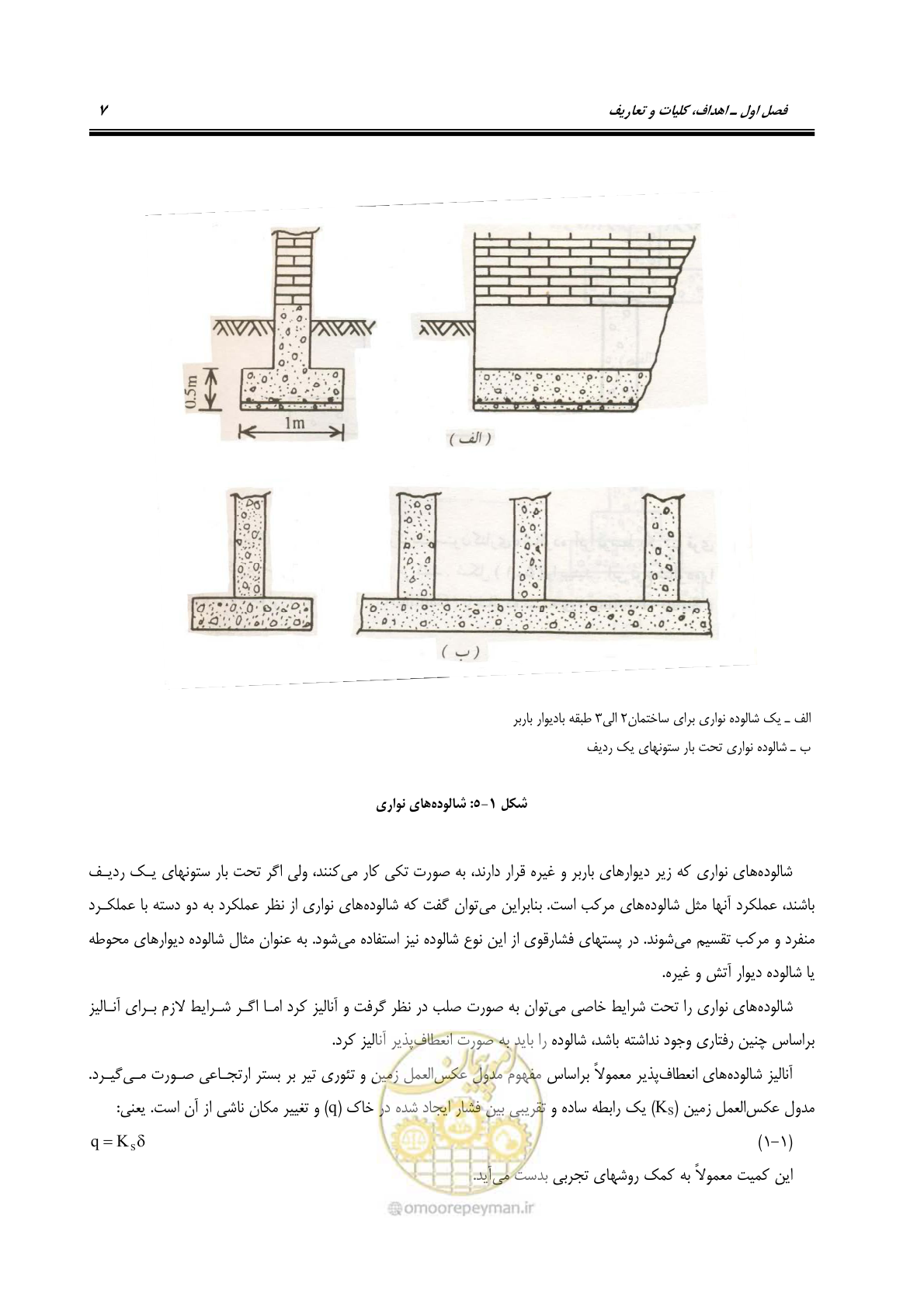 صفحه 21 از 86