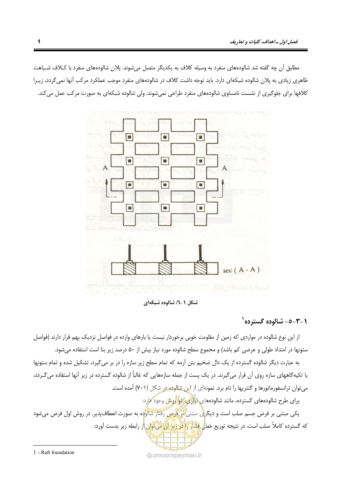 صفحه 23 از 86