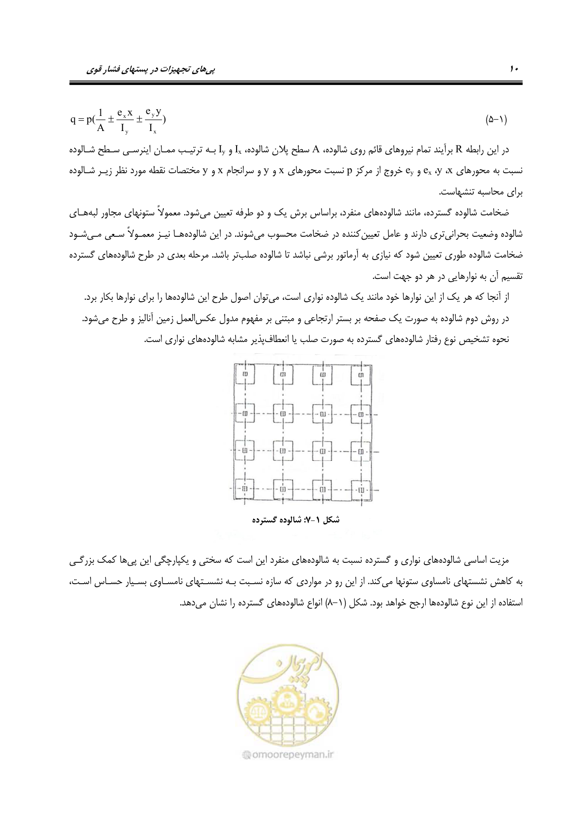 صفحه 24 از 86