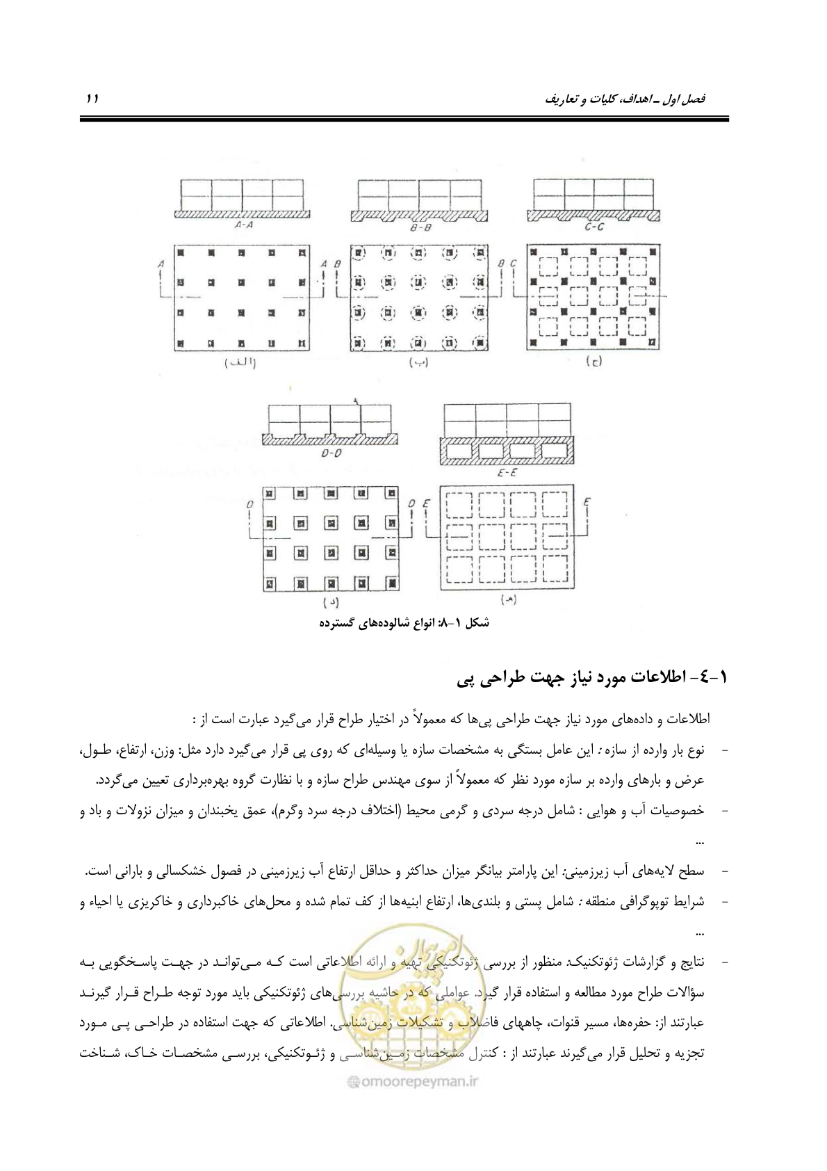 صفحه 25 از 86