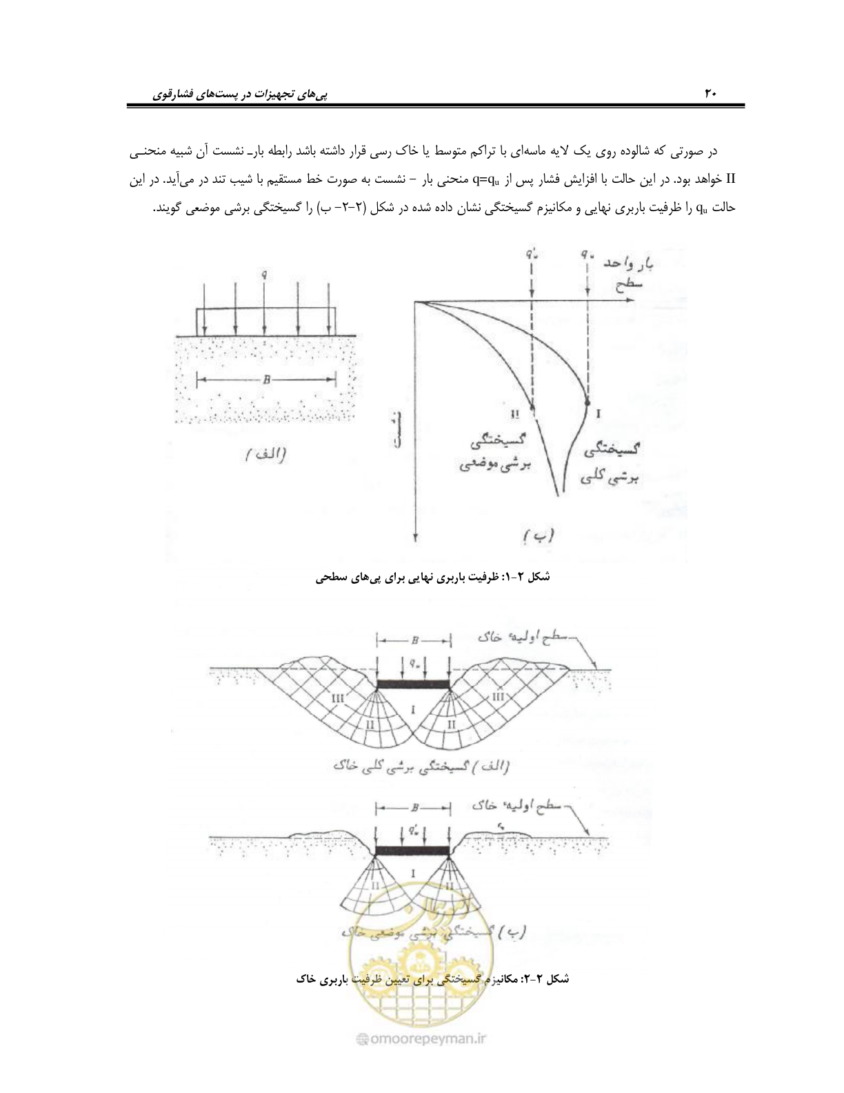 صفحه 34 از 86