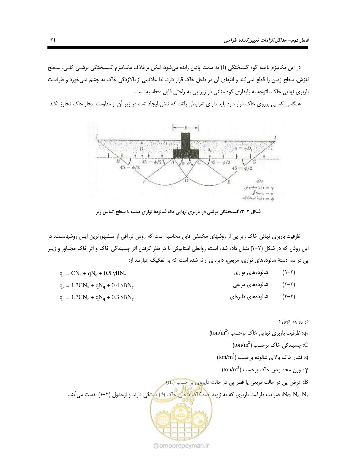 صفحه 35 از 86