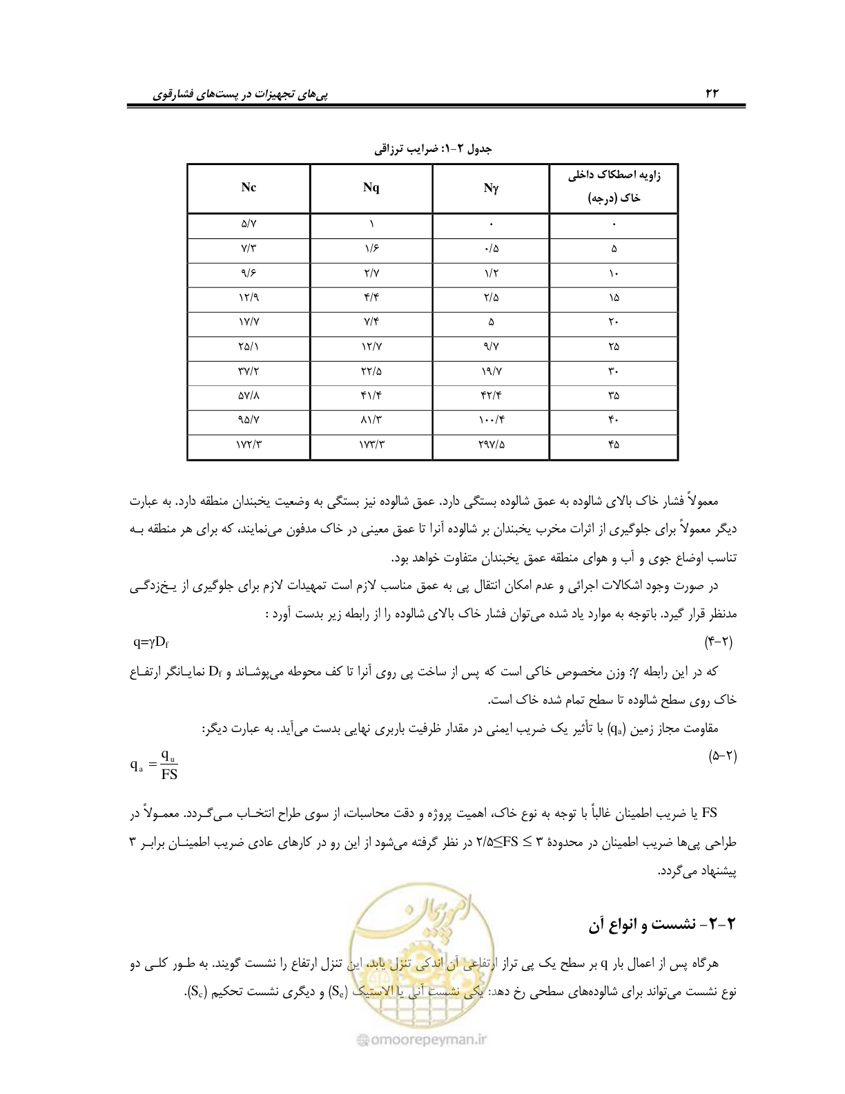 صفحه 36 از 86