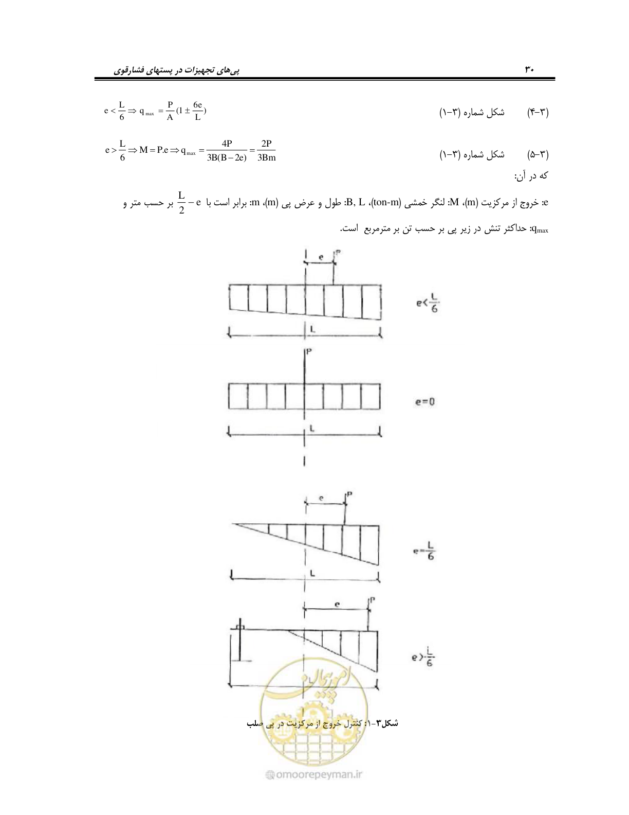 صفحه 44 از 86