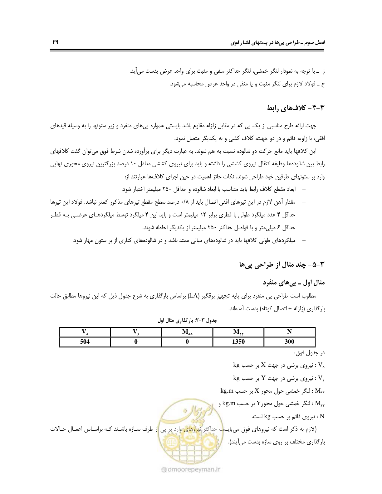 صفحه 53 از 86