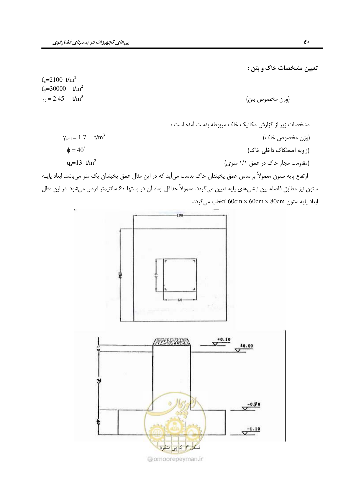 صفحه 54 از 86