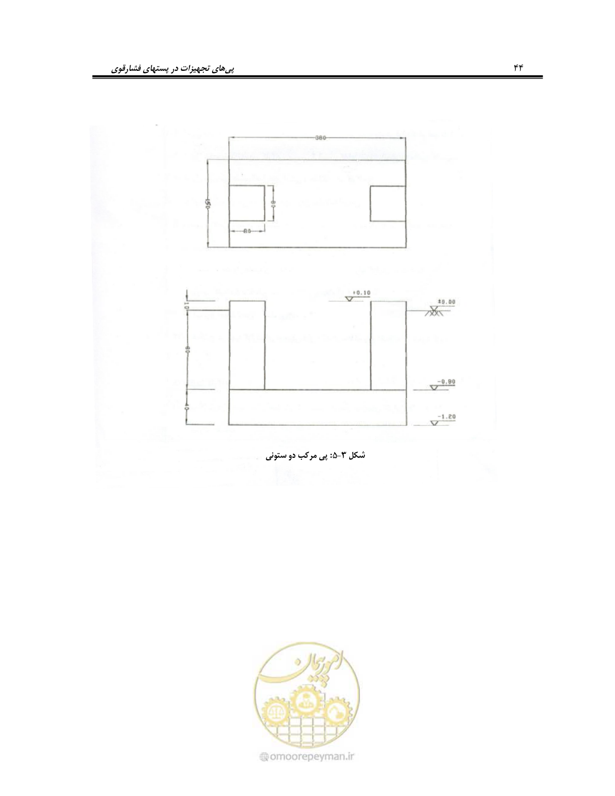 صفحه 58 از 86