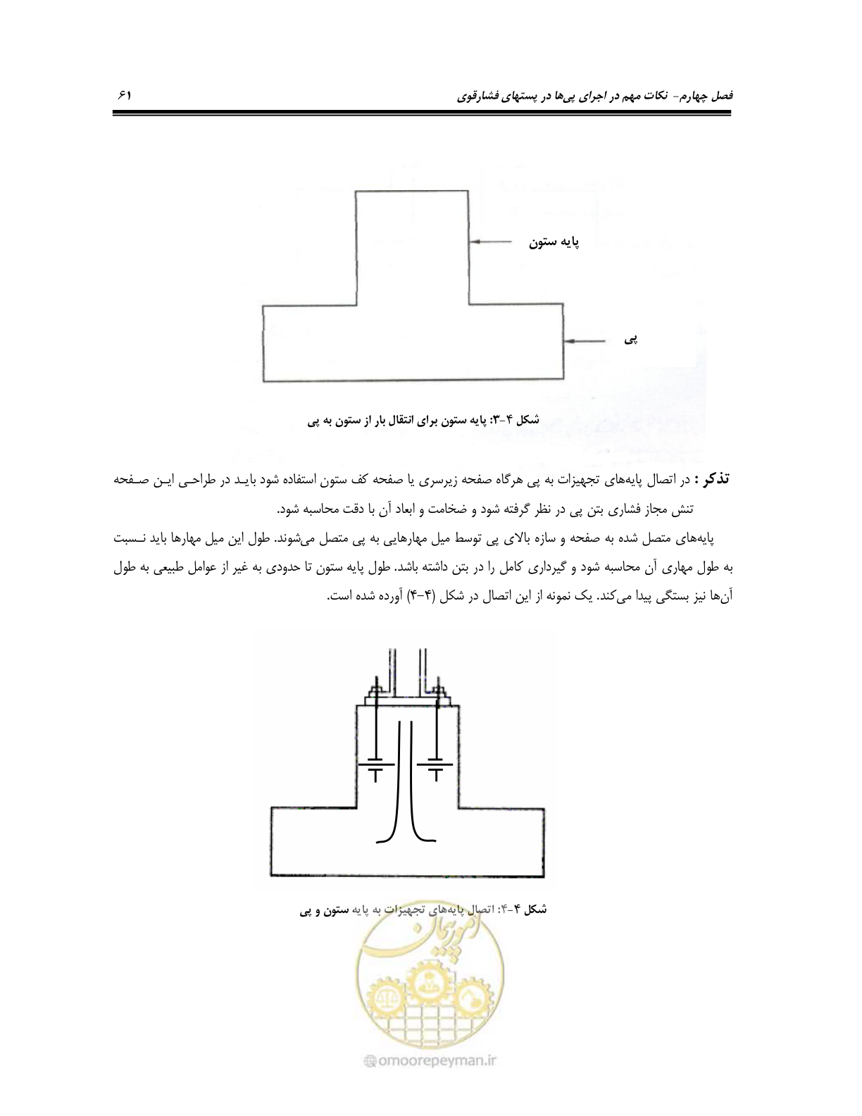 صفحه 75 از 86