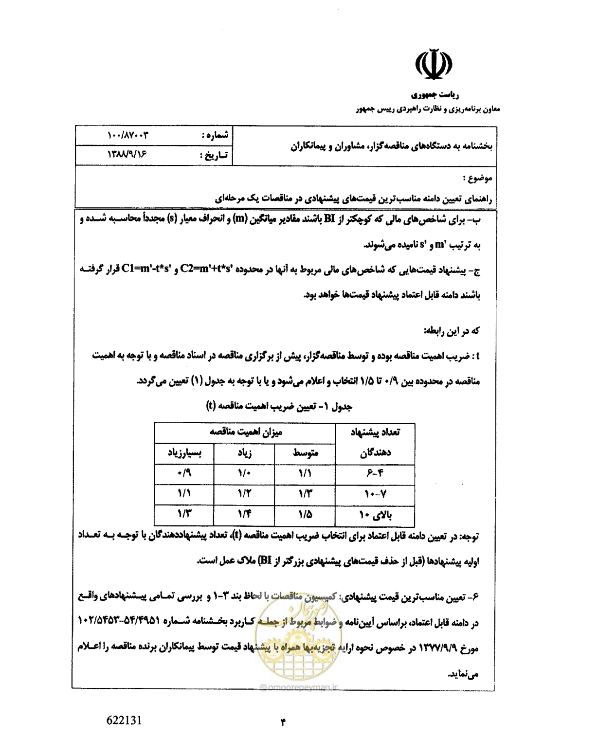 صفحه 5 از 9