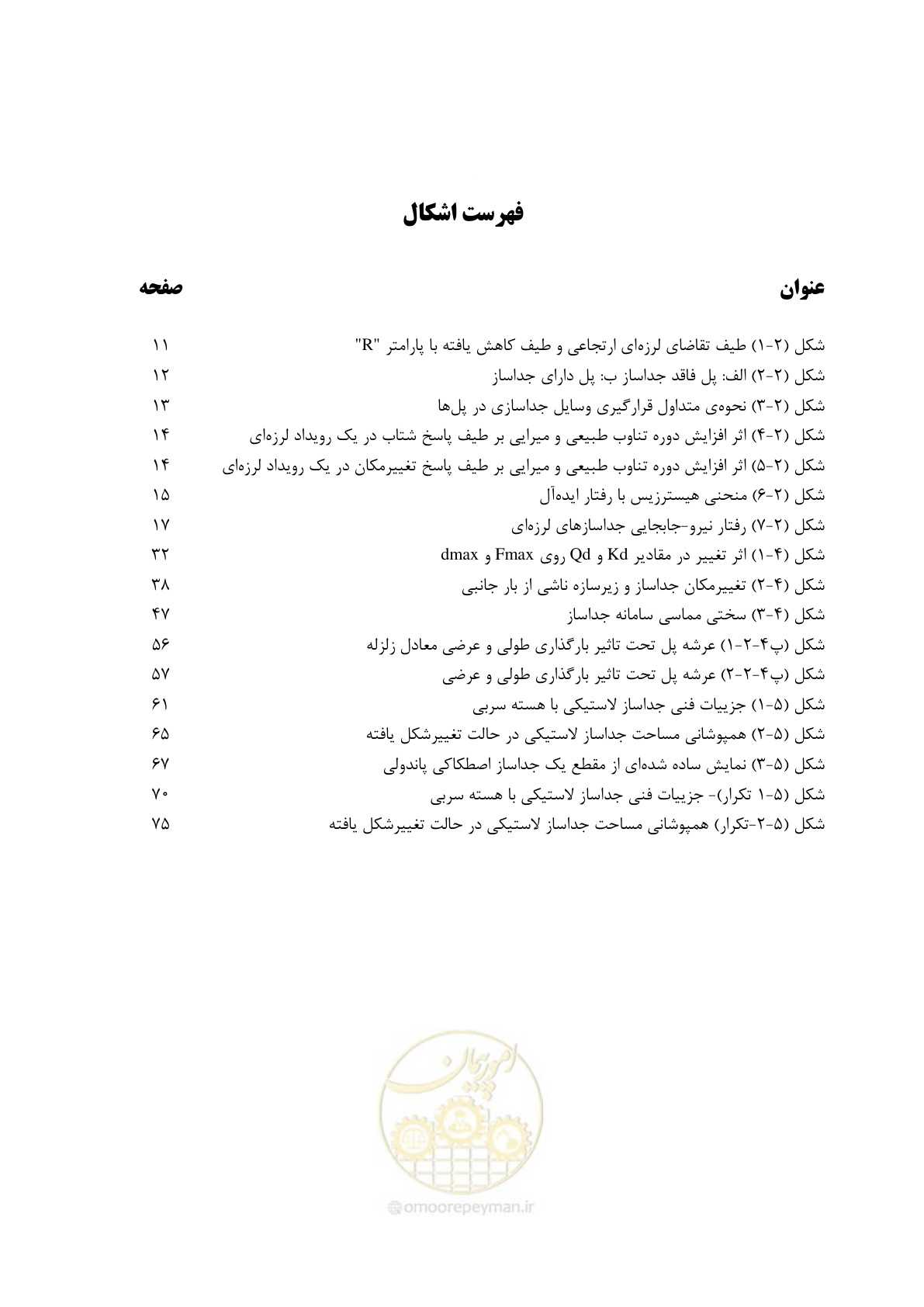 صفحه 17 از 121