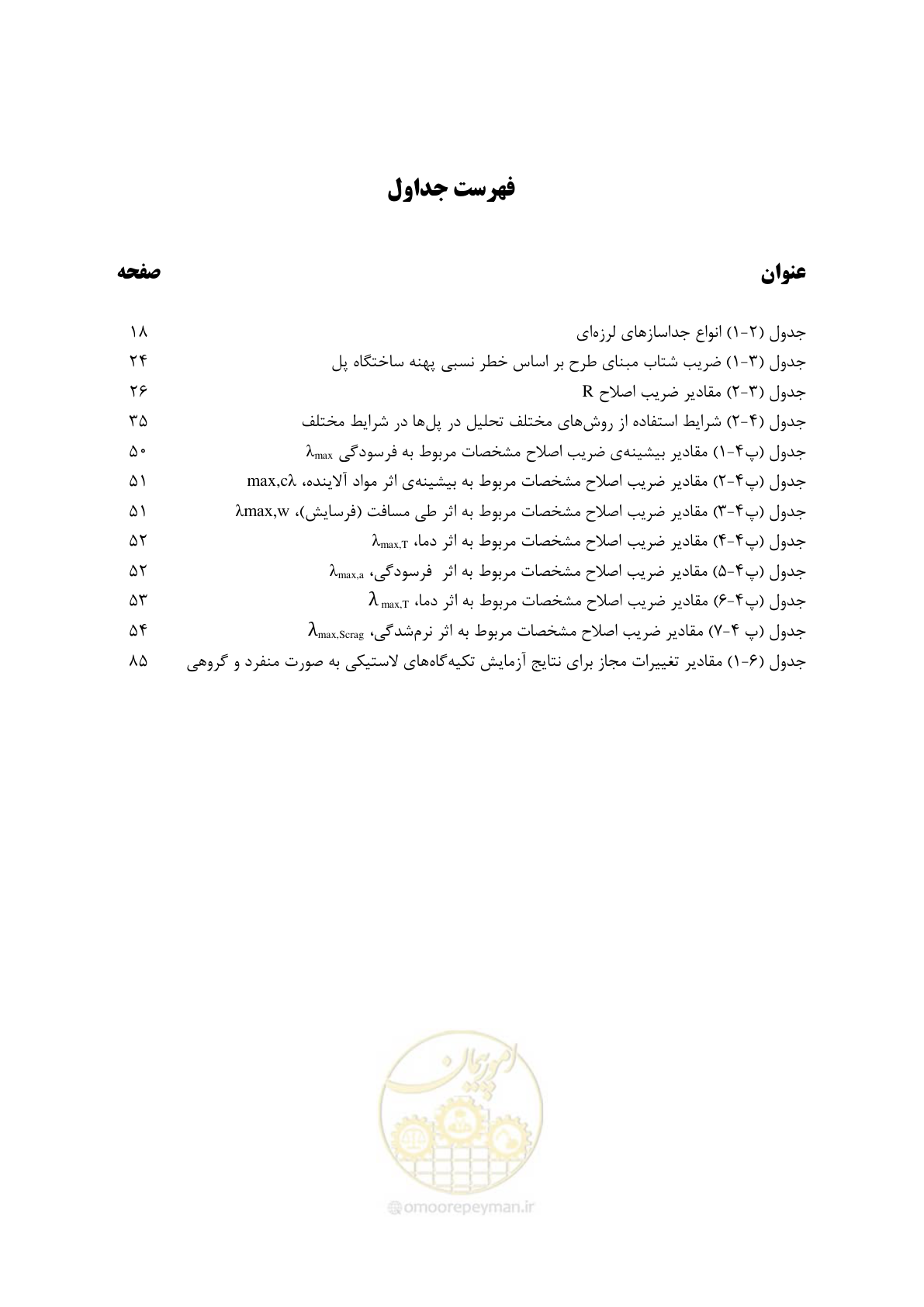صفحه 18 از 121