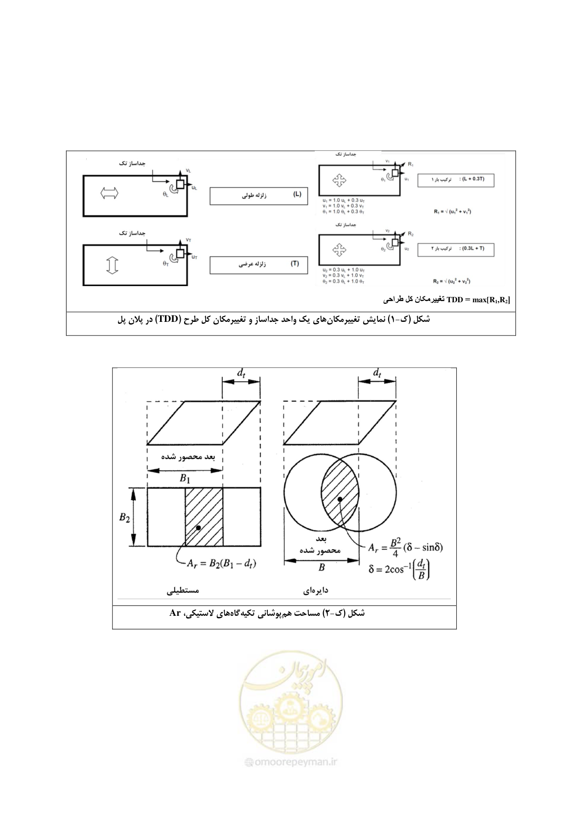 صفحه 20 از 121