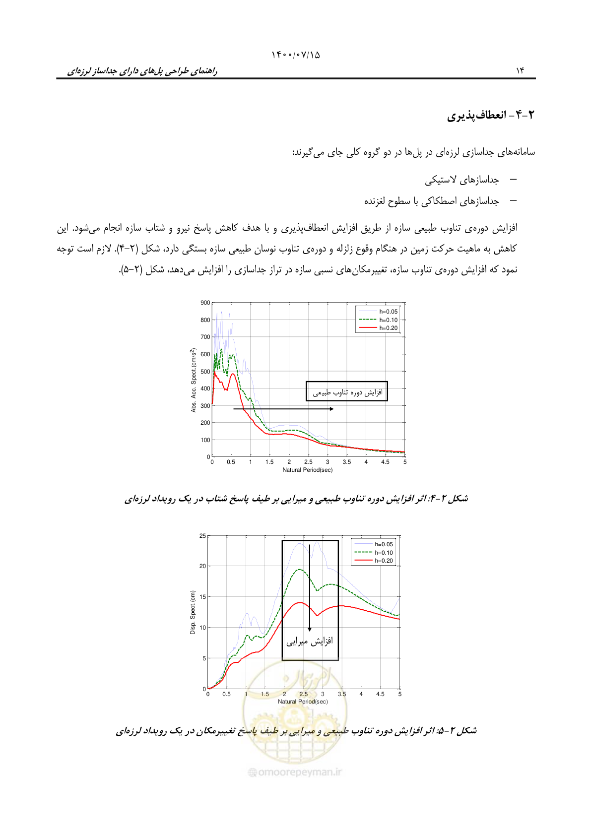 صفحه 38 از 121