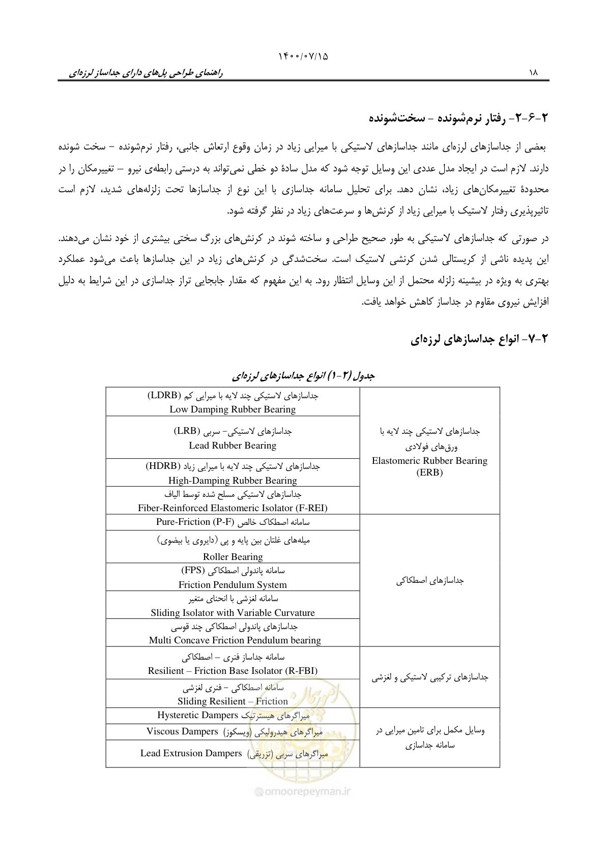 صفحه 42 از 121