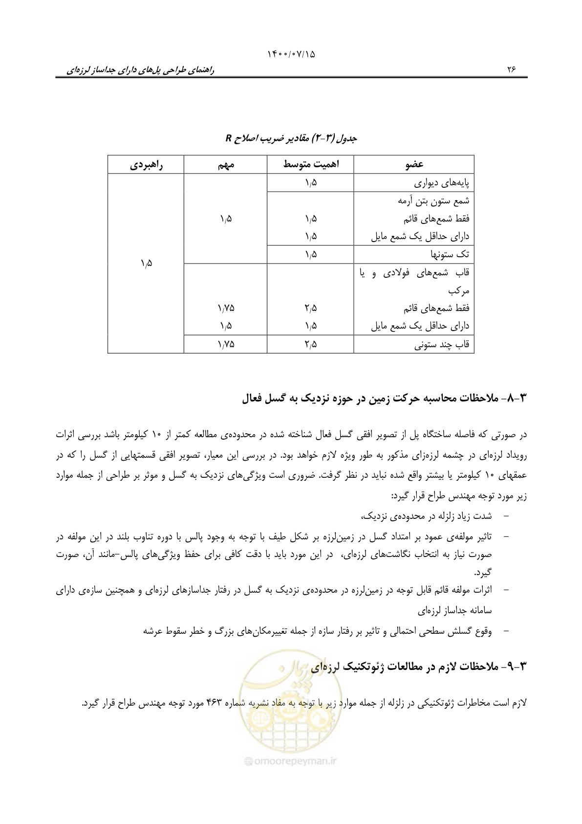 صفحه 50 از 121