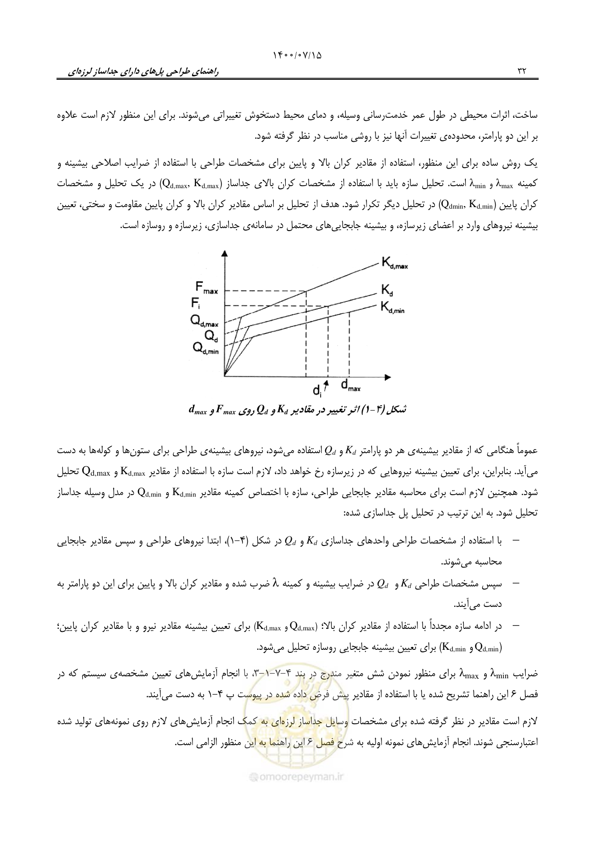 صفحه 56 از 121